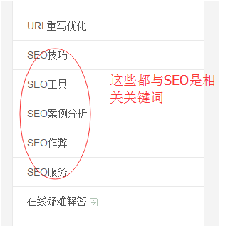 百度seo优化排名：怎样是相关关键词？相关关键词的作用